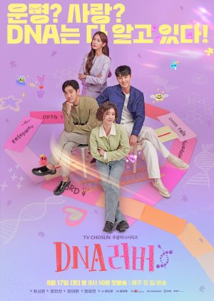 DNA Lover (2024) Episode 6