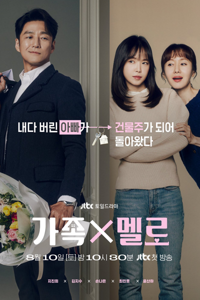 Romance in the House (2024) Episode 8